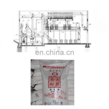 High efficiency Wheat flour mill plant|Wheat flour mill machine