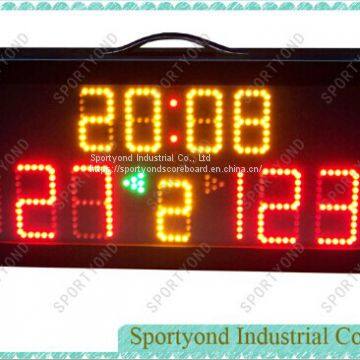 Netball Portable Scoreboards Scoring Board Scoreboards