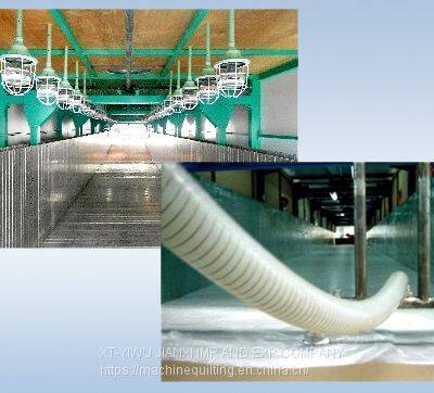 Full Automatic Horizontal Continuous Foaming Production Line photo-2