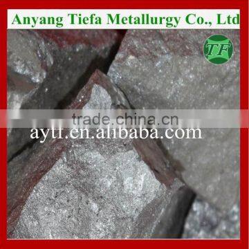 Nucleating Agent and Nodulizer FerroSilicon photo-5