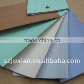 blinds components