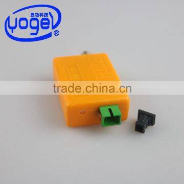 FTTH CATV 1310nm 1550nm High RF Mini Fiber Optic Receiver/Node