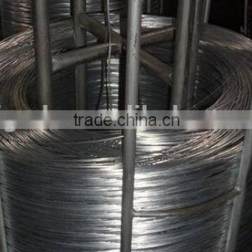 hot dipped galvanized wire