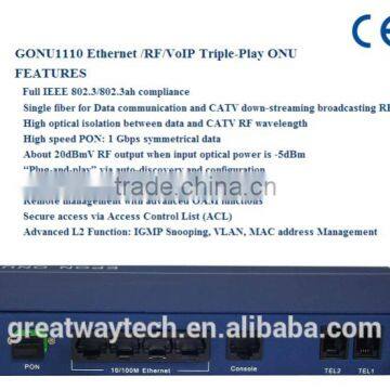 GONU1110 CATV Ethernet /RF/VoIP Triple-Play ONU