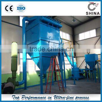 Super Micro Mill
