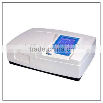 hot UV/Vis Spectrophotometer UV-8000S for sale