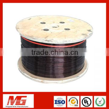 Awg high temperature colourd enamel size 0.20mm aluminium wire