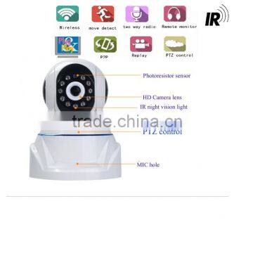 HD Wireless hidden camera IP camera with APP conctrol / P2P CCTV camera digital security camera system