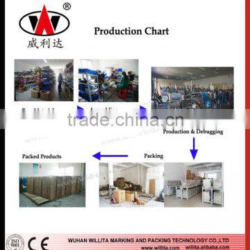 Handheld Logo Manual Serial Printing Machine photo-5