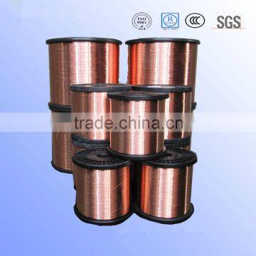 Al-Mg 5154 alloy CCAM-copper wire,electroplating,coating 0.19mm