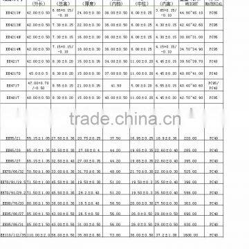 Core i7 Laptop EE14 photo-3