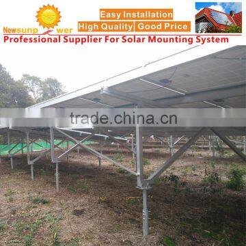 Solar Energy Mounting Systems for Ground installation