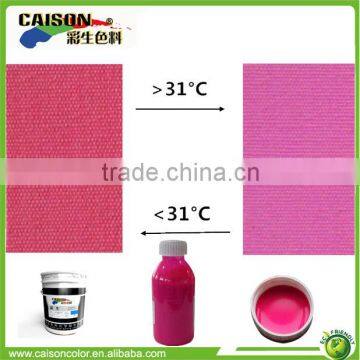 color changing pigment latex for printing