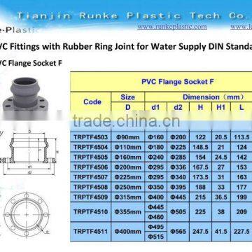 PVC Pipe Flange Fitting