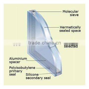 3.2mm Hard Coated Low-E Glass From AGC photo-5