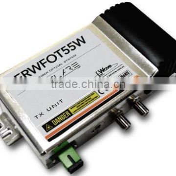 TV+SAT Optical transmitter module, 5,5 dBm