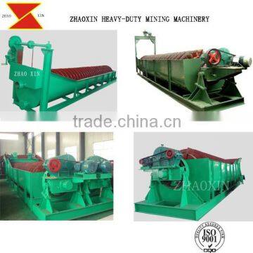 Short Lead Time Cheap Alluvial Gold Mining Machine for Sale photo-4