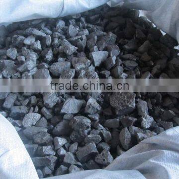 Ferro Silicon Manganese