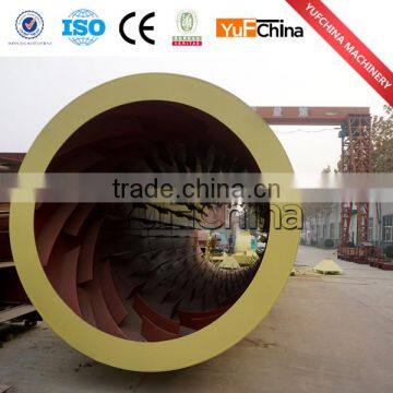 Fly Ash Dryer,rotary Dryer