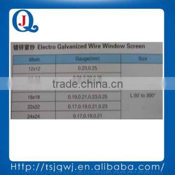 ELECTRO GALVANIZED WIRE WINDOW SCREEN