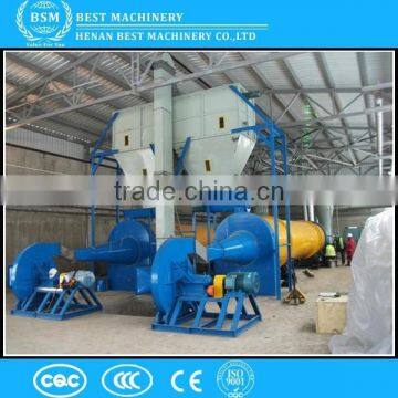 Good News !!! large capacity and low price drum rotary dryer for coal/bagasse/sawdust