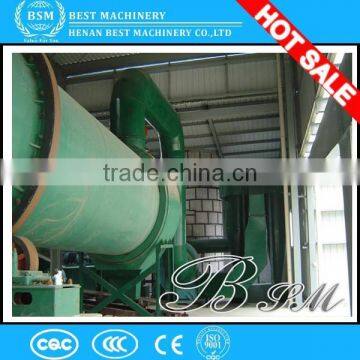 BSM industrial wood pellet rotary dryer exporting with CE ISO to Africa