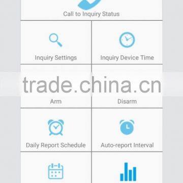 Wireless GSM SMS Temperature Humidity Power Failure Monitoring Control Alarm photo-4