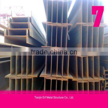 Tianjin metal structural steel i beam price