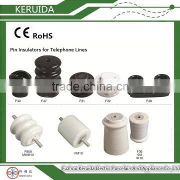 Electric Fence Ceramic Insulator/porcelain Insulators photo-2