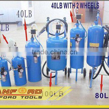 Dual Mini Sandblasting Machine photo-2