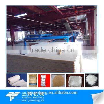 Full automatic mgo board making machinery with best quality