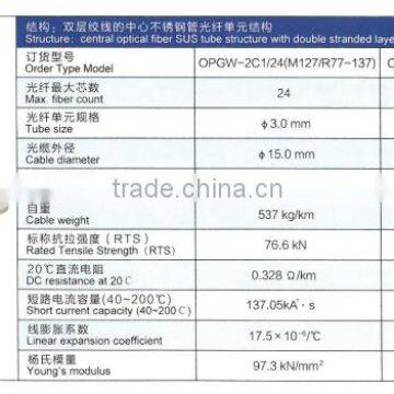 Optical Fiber Cable photo-4