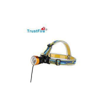 CREE XM-L2 Zoom Headlamp