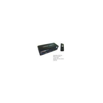 Sell HDMI Switch