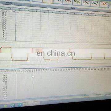 Thermal Cycling Tester photo-5
