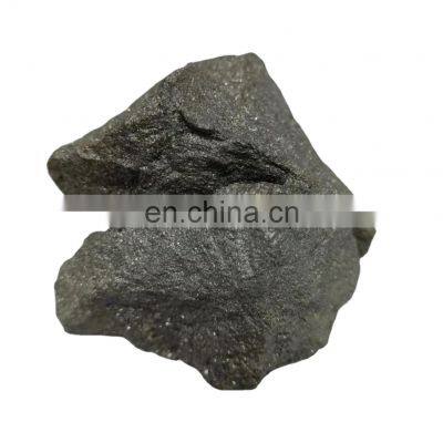 Si68C18 High Carbon Ferrosilicon High Carbon Ferrosilicon Contain 68 Perrcent of Silicon photo-3