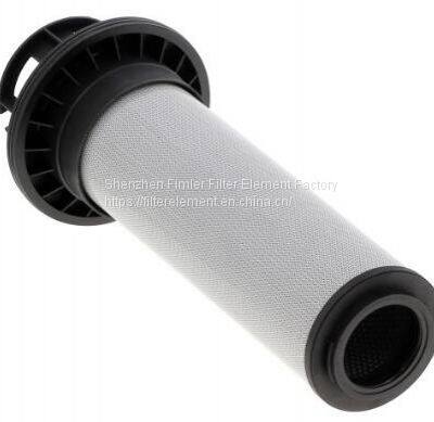 Filter Element/Return Suct Filter – Putzmeister  – 534896