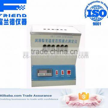 wide temperature lubricating grease dropping point analyzer/tester