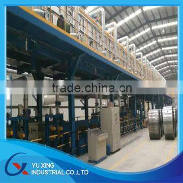 Galvanizing Line for steel sheet and steel coil