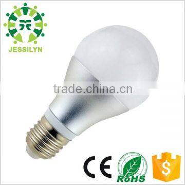 led lamp bulb