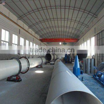 Energy-saving 1.5m*15m biomass rotary dryer with CE certificate