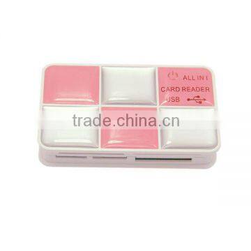 Cosmetic container multi-function card reader