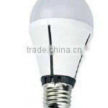 Intelligent WIFI Controlled RGBW LED Globe Bulb