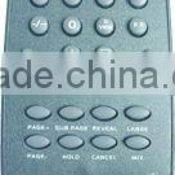 TV remote control