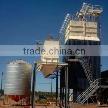 Wood Pellets Line