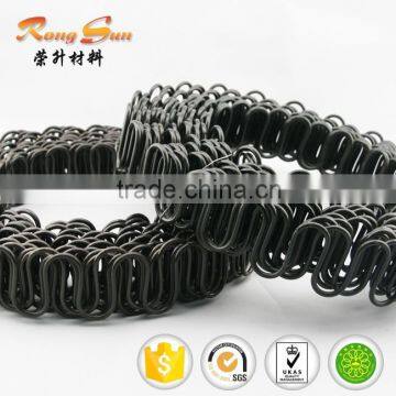 Sofa Pocket Spring used for Furniture