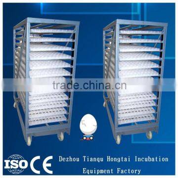 HTA1 Large Capacity Egg Incubator for Sale photo-5