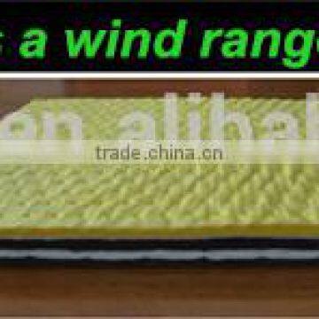 Super Absorbent Polymer/dimpled and Perforated Chemical Absorbent Pads photo-5