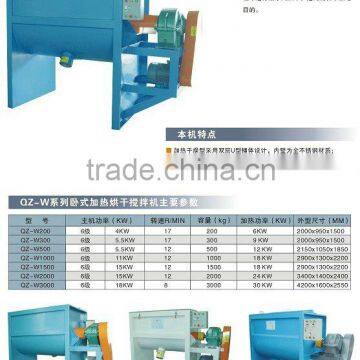 plastic mixing tank;dry powder mixing machine cost