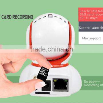 Promotion! Mini P2P Megapixel HD Wifi IP Camera/Ratingsecu R-N300A